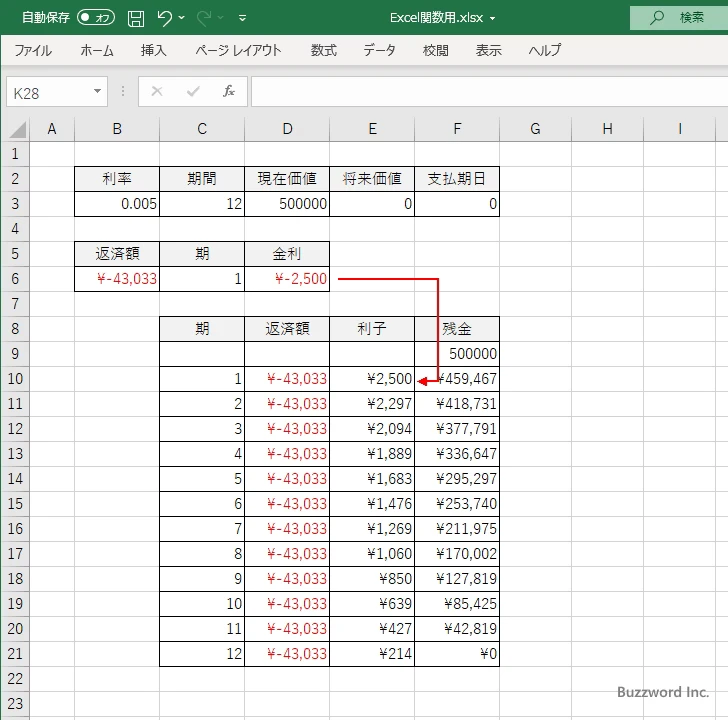 IPMT関数のサンプル(4)