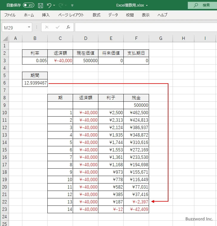 NPER関数のサンプル(4)