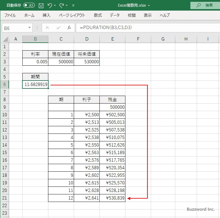 PDURATION関数のサンプル(4)