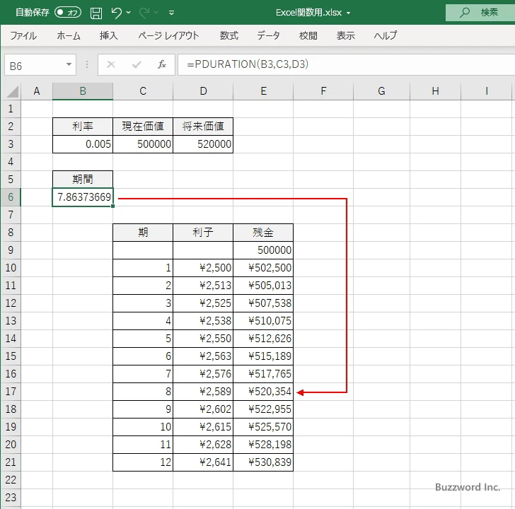 PDURATION関数のサンプル(5)