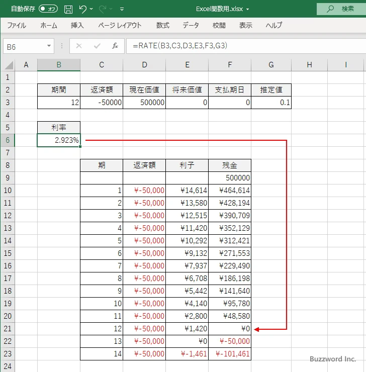 RATE関数のサンプル(4)