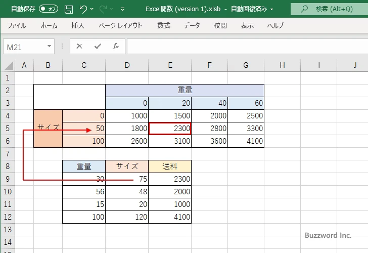 重量とサイズから送料を取得する(10)