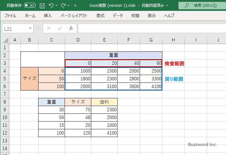 重量とサイズから送料を取得する(7)