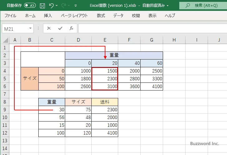 重量とサイズから送料を取得する(8)