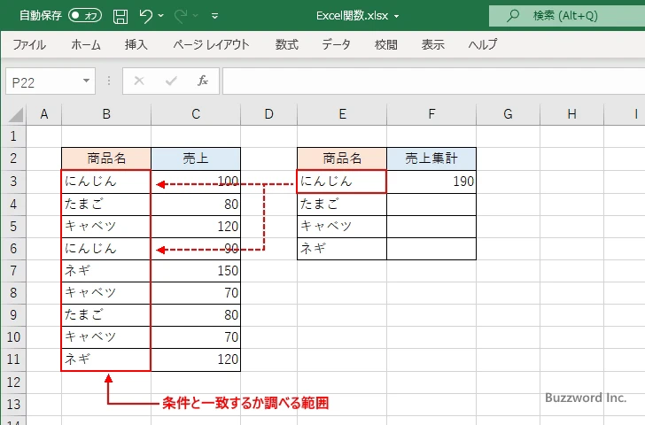 商品ごとに売上を集計する(5)