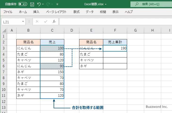 商品ごとに売上を集計する(6)