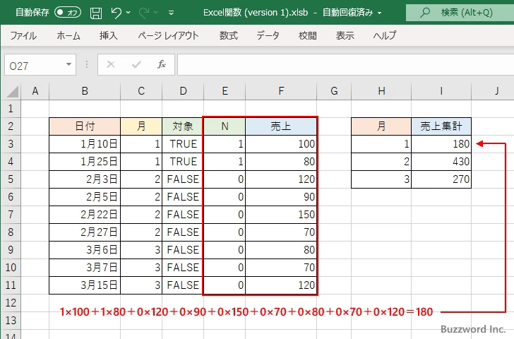 月ごとに売上を集計する(11)