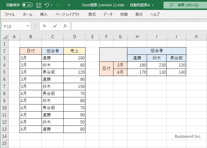 SUMIFS関数でクロス集計する(4)