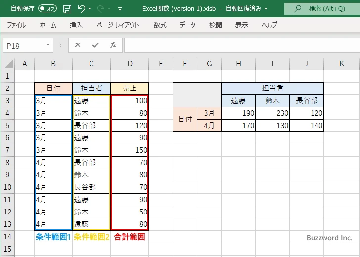 SUMIFS関数でクロス集計する(5)