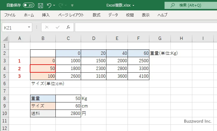 重量とサイズから送料を算出する(6)
