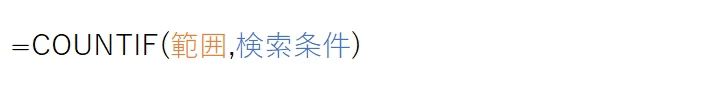 COUNTIF(範囲,検索条件)