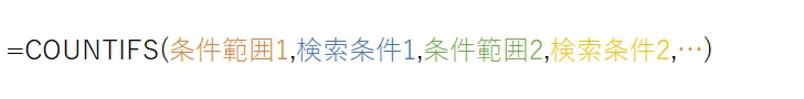 COUNTIFS(条件範囲1,検索条件1,条件範囲2,検索条件2,・・・)
