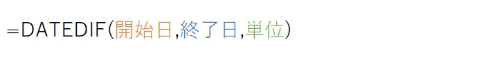 DATEDIF(開始日,終了日,単位)