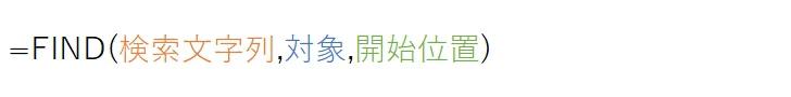 FIND(検索文字列,対象,開始位置)
