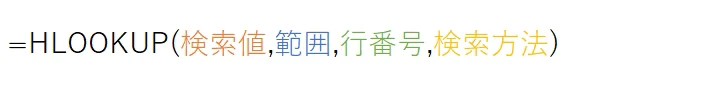 HLOOKUP(検索値,範囲,行番号,検索方法)
