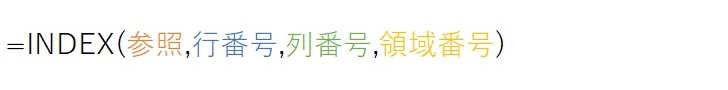 INDEX(参照,行番号,列番号,領域番号)