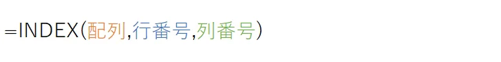 INDEX(配列,行番号,列番号)