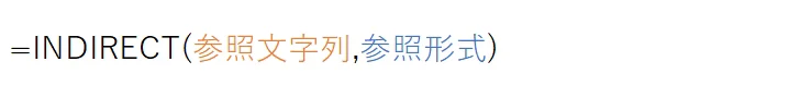 INDIRECT(参照文字列,参照形式)