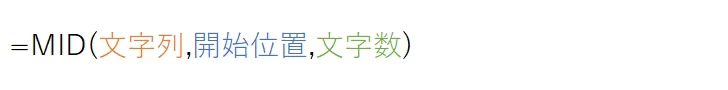 MID(文字列,開始位置,文字数)