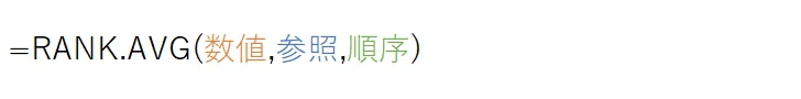 RANK.AVG(数値,参照,順序)