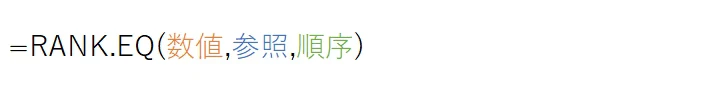 RANK.EQ(数値,参照,順序)