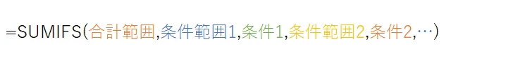 SUMIFS(合計範囲,条件範囲1,条件1,条件範囲2,条件2,...)