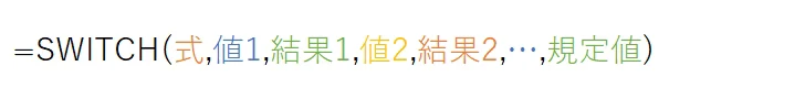 SWITCH(式,値1,結果1,値2,結果2,・・・,規定値)