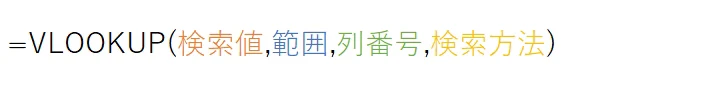 VLOOKUP(検索値,範囲,列番号,検索方法)