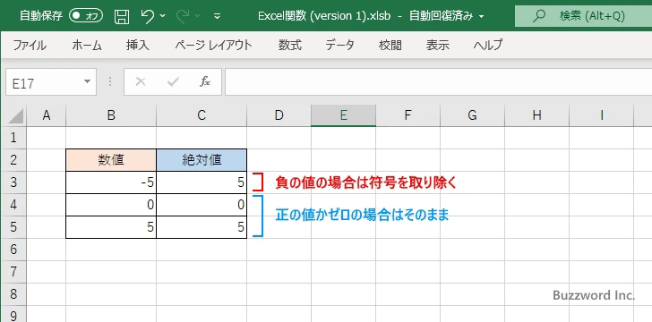 ABS関数の定義(1)