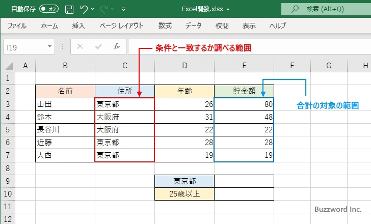 SUMIF関数の定義(2)
