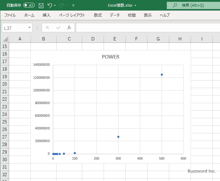 POWER関数を使ってべき乗のグラフを作成する(8)