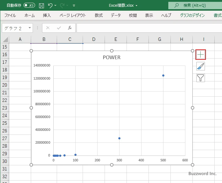 POWER関数を使ってべき乗のグラフを作成する(9)