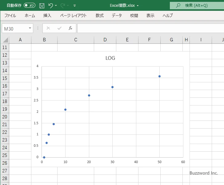 LOG関数を使って対数グラフを作成する(8)