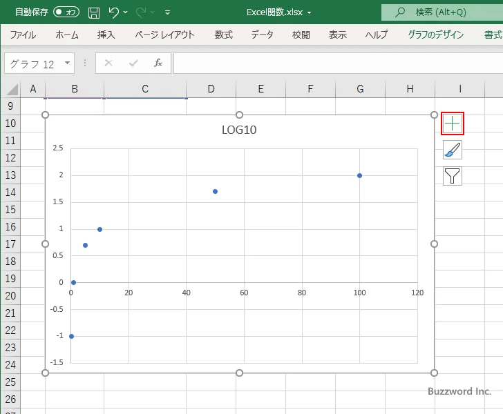 LOG10関数を使って常用対数グラフを作成する(9)