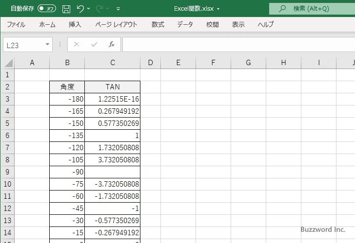 TAN関数を使ってタンジェントのグラフを作成する(4)