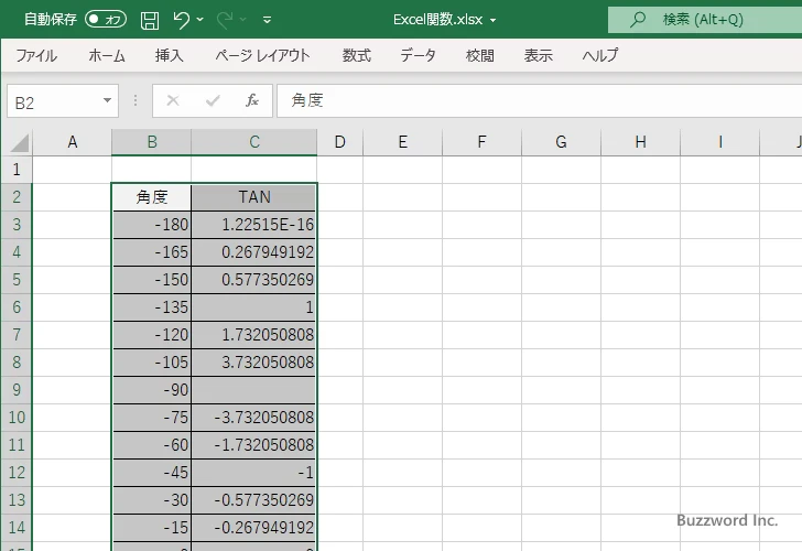 TAN関数を使ってタンジェントのグラフを作成する(5)