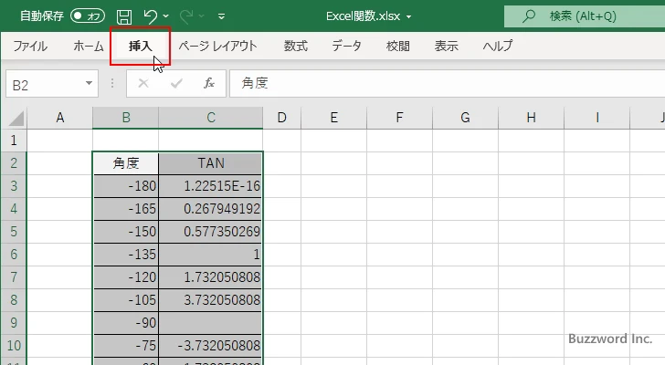 TAN関数を使ってタンジェントのグラフを作成する(7)