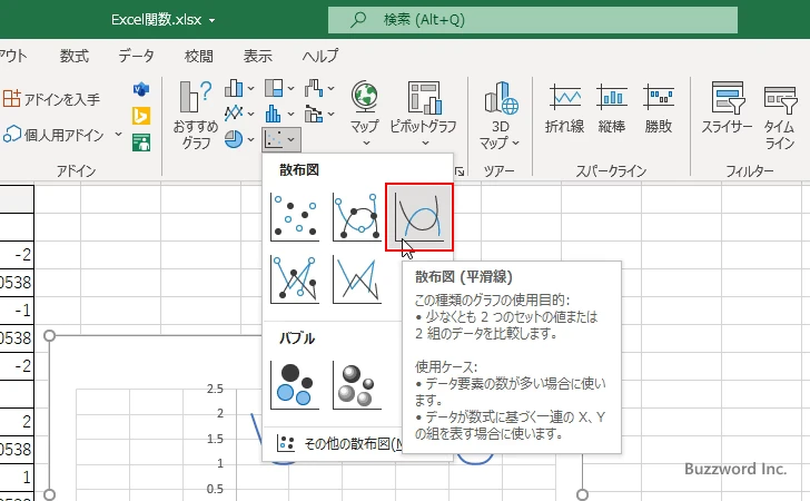 CSC関数を使ってコセカントのグラフを作成する(9)