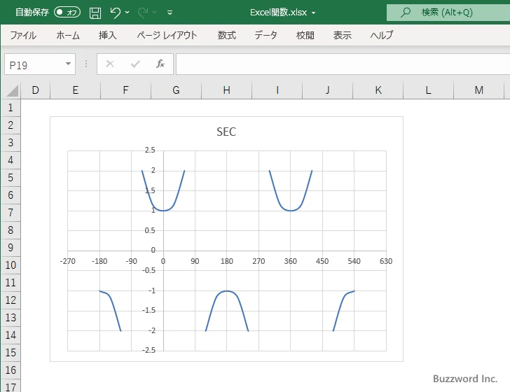 SEC関数を使ってセカントのグラフを作成する(10)