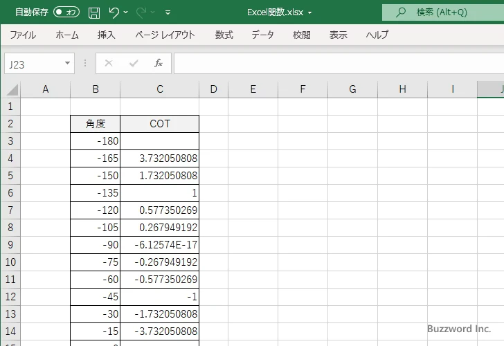 COT関数を使ってコタンジェントのグラフを作成する(4)