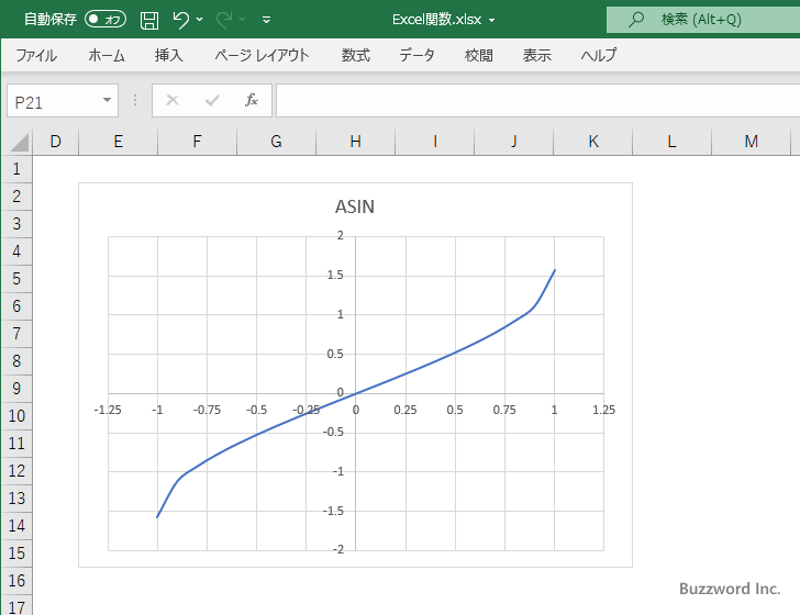 ASIN関数を使ってアークサインのグラフを作成する(10)