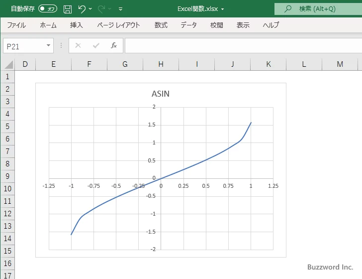 ASIN関数を使ってアークサインのグラフを作成する(10)
