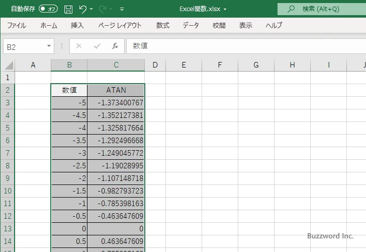 ATAN関数を使ってアークタンジェントのグラフを作成する(5)