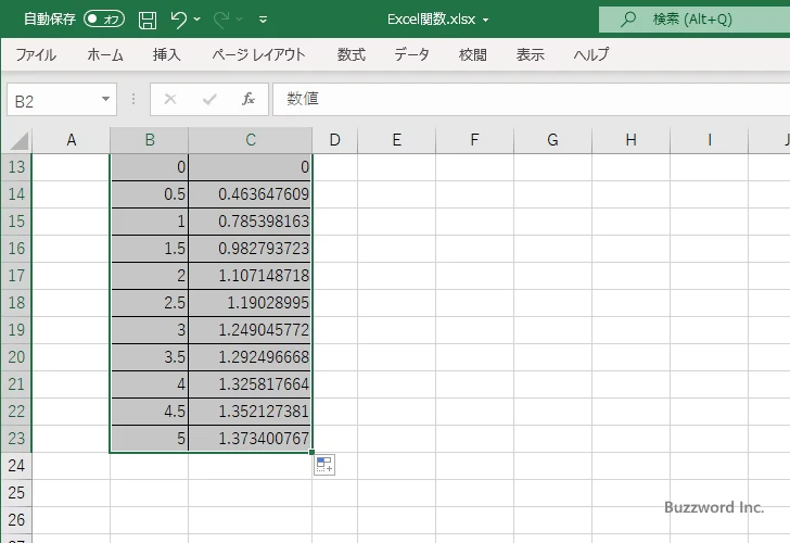 ATAN関数を使ってアークタンジェントのグラフを作成する(6)