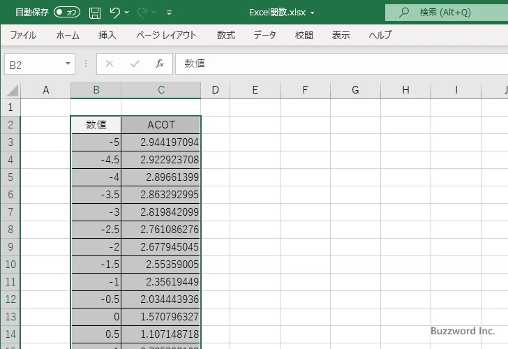 ACOT関数を使ってアークコタンジェントのグラフを作成する(5)