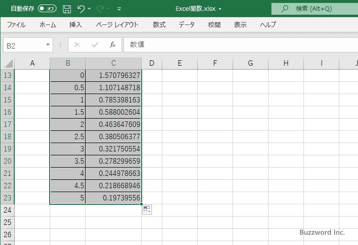 ACOT関数を使ってアークコタンジェントのグラフを作成する(6)