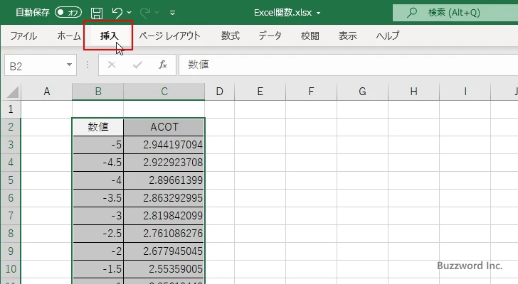 ACOT関数を使ってアークコタンジェントのグラフを作成する(7)