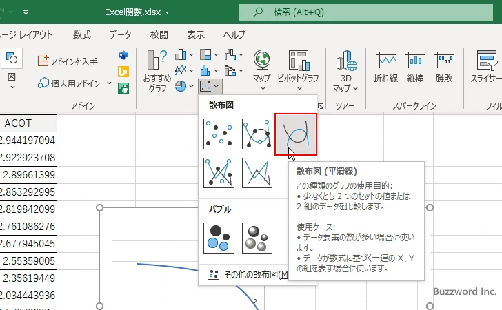 ACOT関数を使ってアークコタンジェントのグラフを作成する(9)