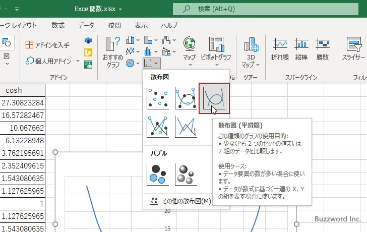 COSH関数を使ってハイパボリックコサインのグラフを作成する(7)