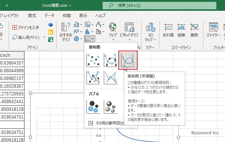 CSCH関数を使ってハイパボリックコセカントのグラフを作成する(7)